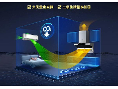 新風空調+油煙機聯動探索智能家居新聯動價值